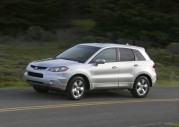 Acura RDX